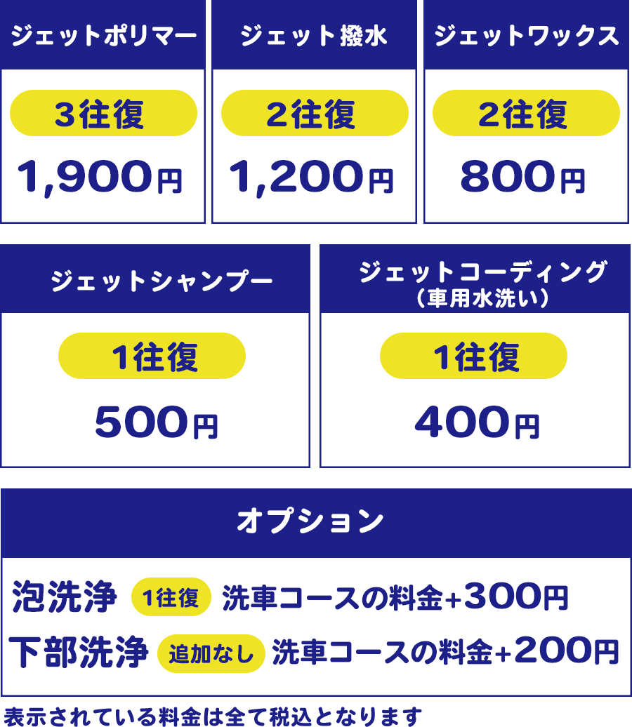 ジェットコースの価格