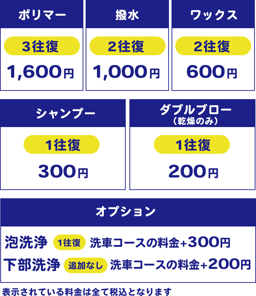 ノーマルコースの価格